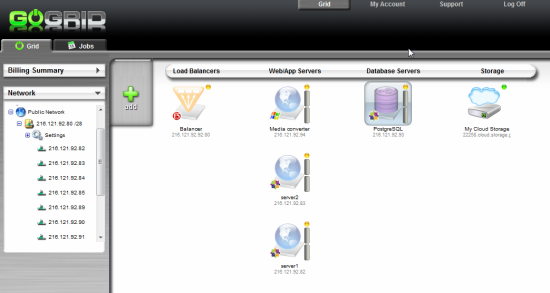 Cloud GoGrid