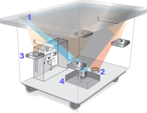 Vnitřek Microsoft Surface