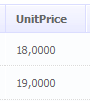 UnitPrice