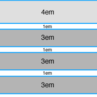 Ukázka použití vlastnosti grid-rows