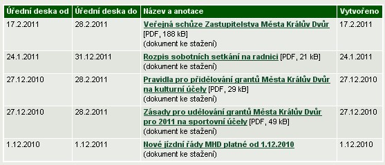 Autor: Radek Pavlíček